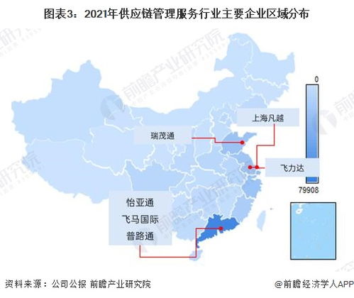 2022年供應(yīng)鏈管理服務(wù)行業(yè)境內(nèi)上市公司全方位對(duì)比